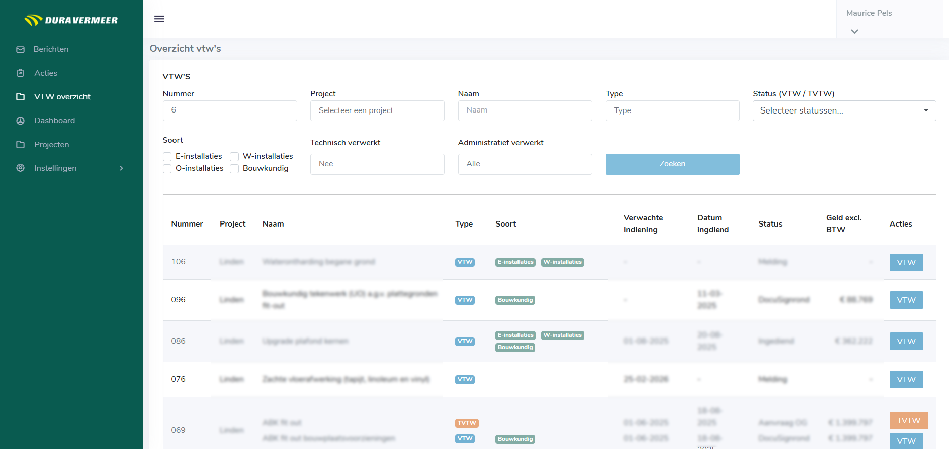 VTWbeheer - VTW Overzicht